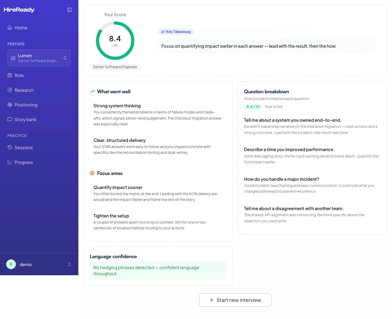HireReady scored interview feedback — overall score, strengths, and per-question breakdown