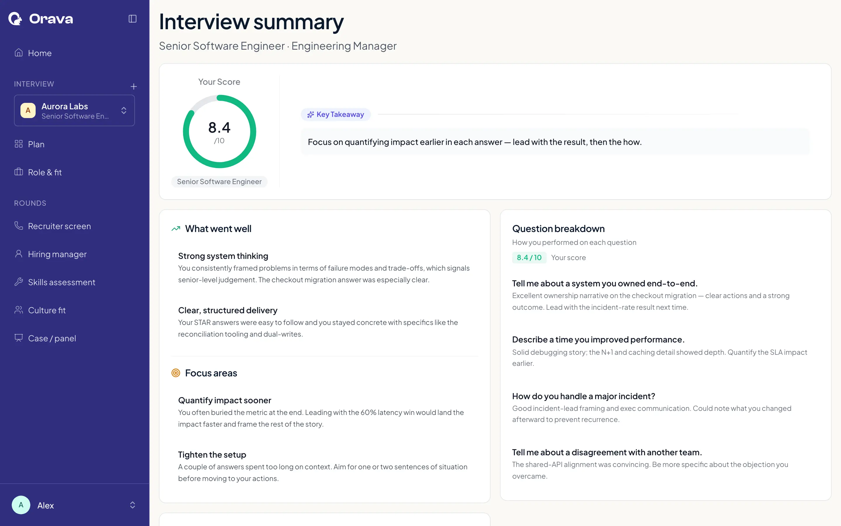 An Orava interview summary: overall score, what went well, focus areas and feedback on each question